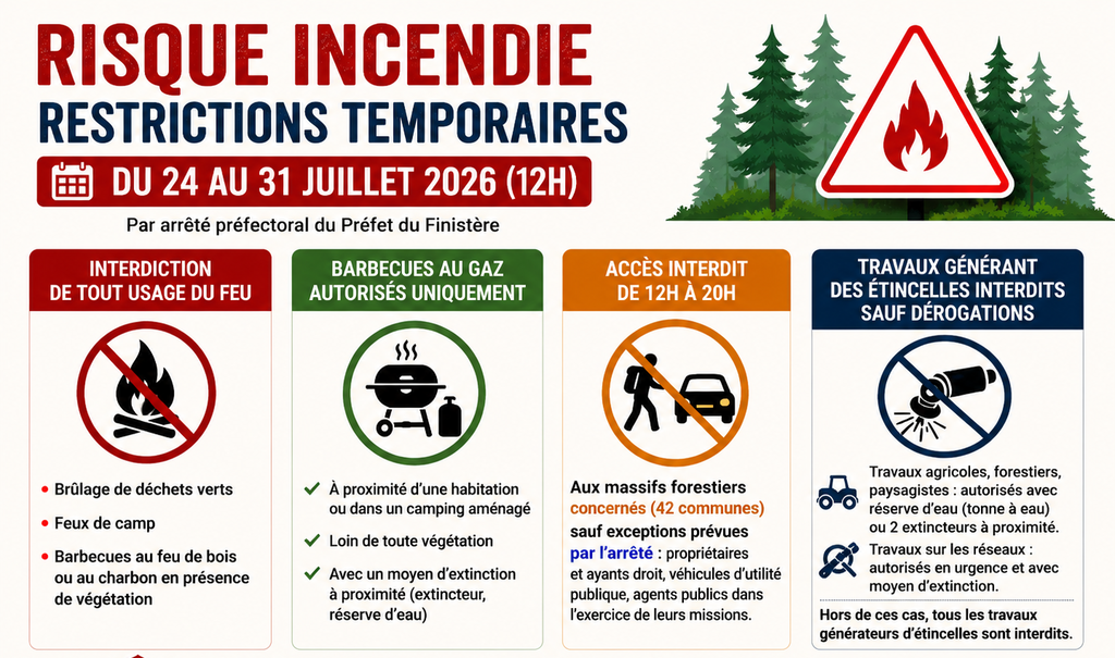incendies 2